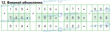 ГДЗ Математика 3 класс страница Урок 104. Ділення виду 42 : 3, 112 : 7