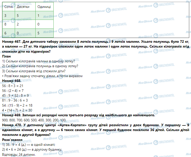 ГДЗ Математика 3 клас сторінка Номер 461-470