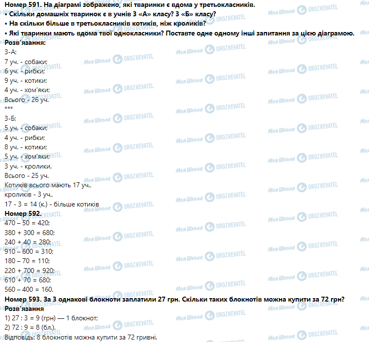 ГДЗ Математика 3 класс страница Номер 591-600