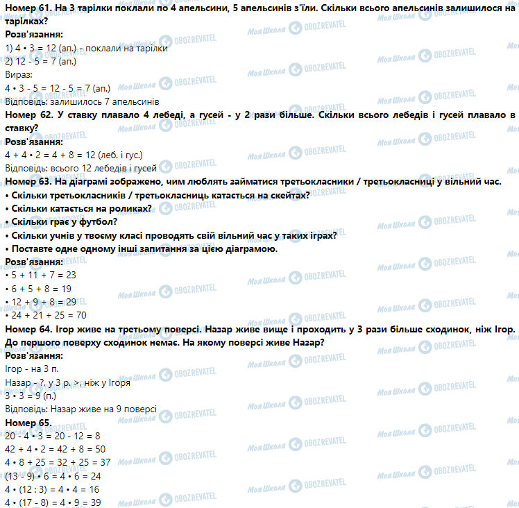 ГДЗ Математика 3 клас сторінка Номер 61-70
