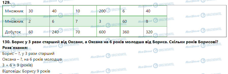 ГДЗ Математика 3 клас сторінка Номер 121-130