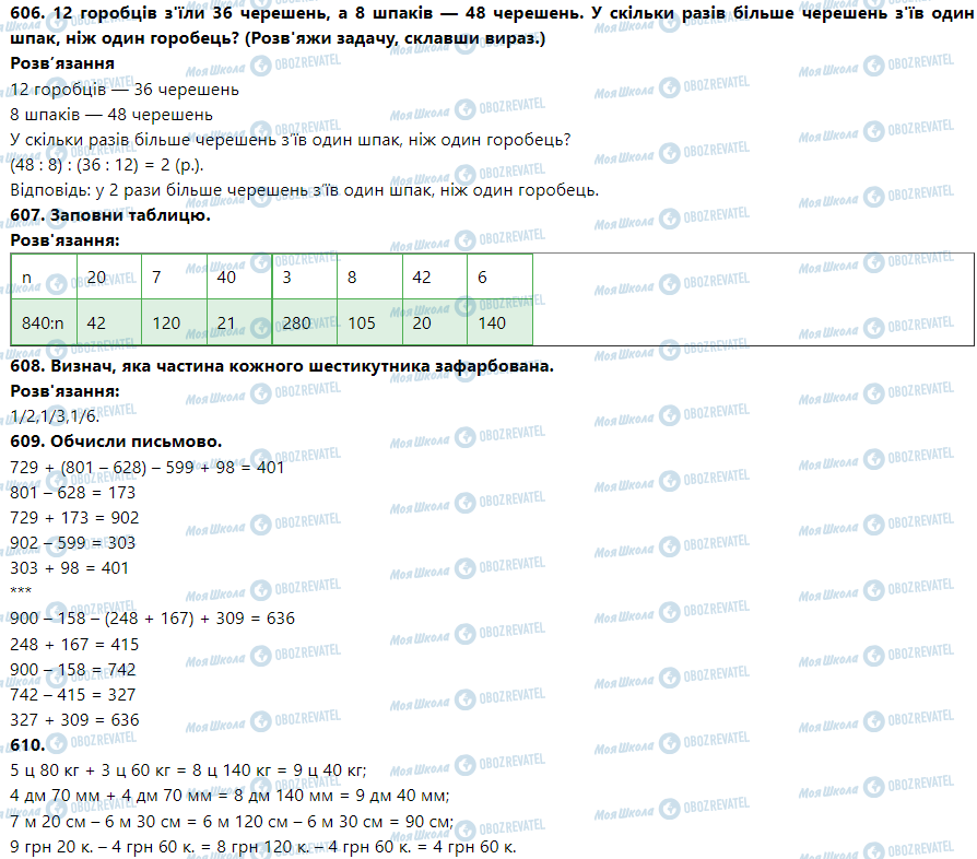 ГДЗ Математика 3 клас сторінка Номер 601-610