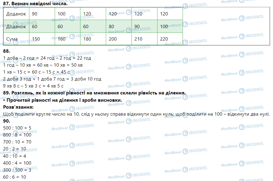 ГДЗ Математика 3 клас сторінка Номер 81-90