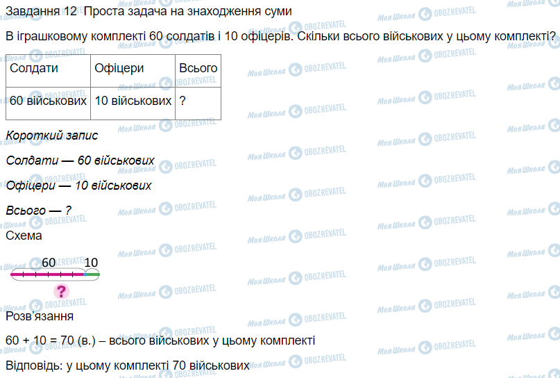 ГДЗ Математика 3 клас сторінка Вправа 12
