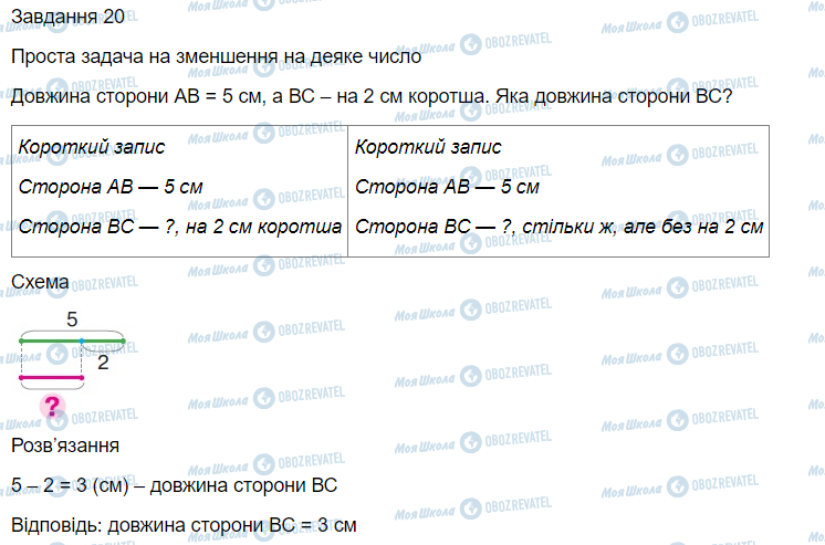 ГДЗ Математика 3 класс страница Вправа  20