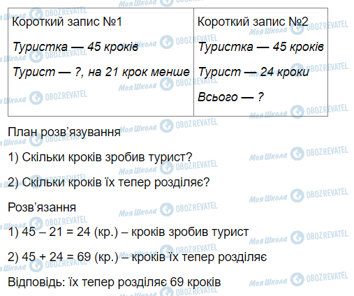 ГДЗ Математика 3 клас сторінка Вправа 21