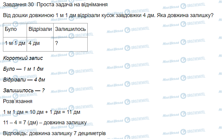ГДЗ Математика 3 клас сторінка Вправи 30