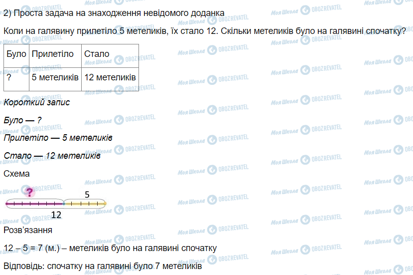 ГДЗ Математика 3 клас сторінка Вправа 43