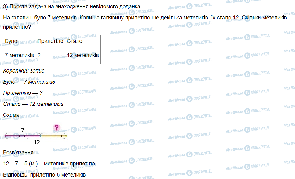 ГДЗ Математика 3 клас сторінка Вправа 43