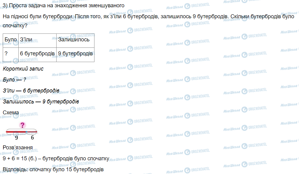 ГДЗ Математика 3 клас сторінка Вправа 51