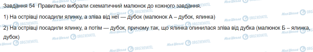 ГДЗ Математика 3 клас сторінка Вправа 54