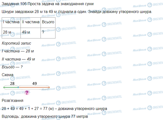 ГДЗ Математика 3 класс страница Вправа 106