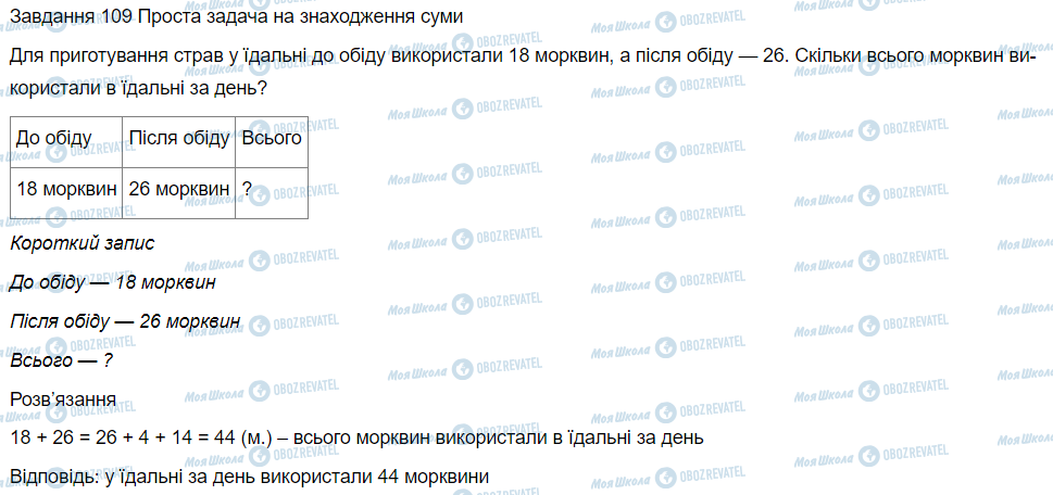 ГДЗ Математика 3 класс страница Вправа 109