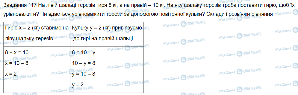 ГДЗ Математика 3 класс страница Вправа 117