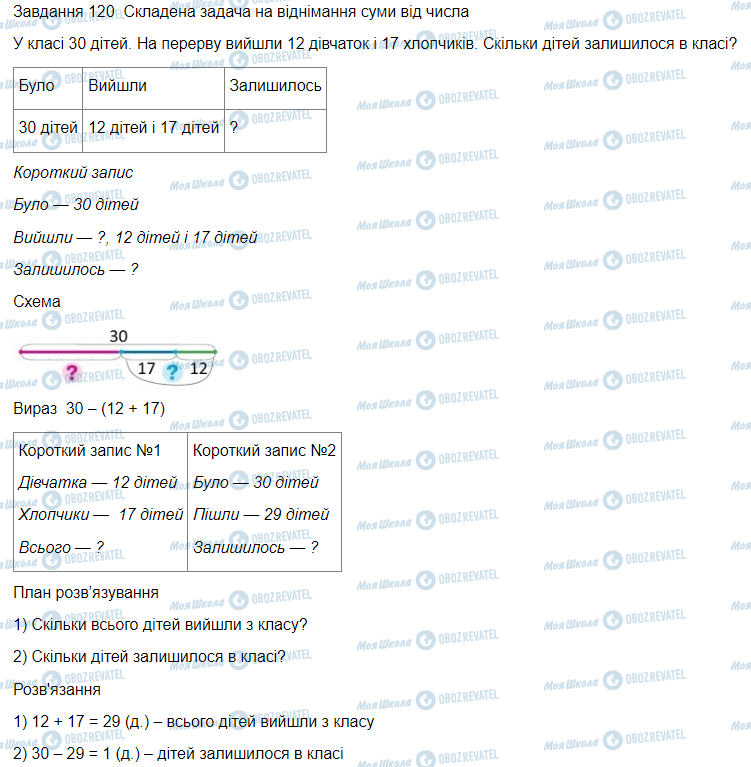 ГДЗ Математика 3 класс страница Вправа 120
