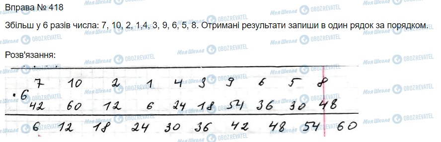 ГДЗ Математика 3 класс страница Вправа 418