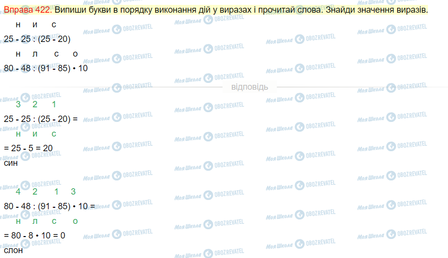 ГДЗ Математика 3 класс страница Вправа 422