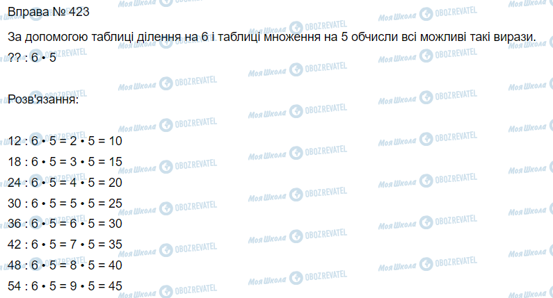 ГДЗ Математика 3 класс страница Вправа 423