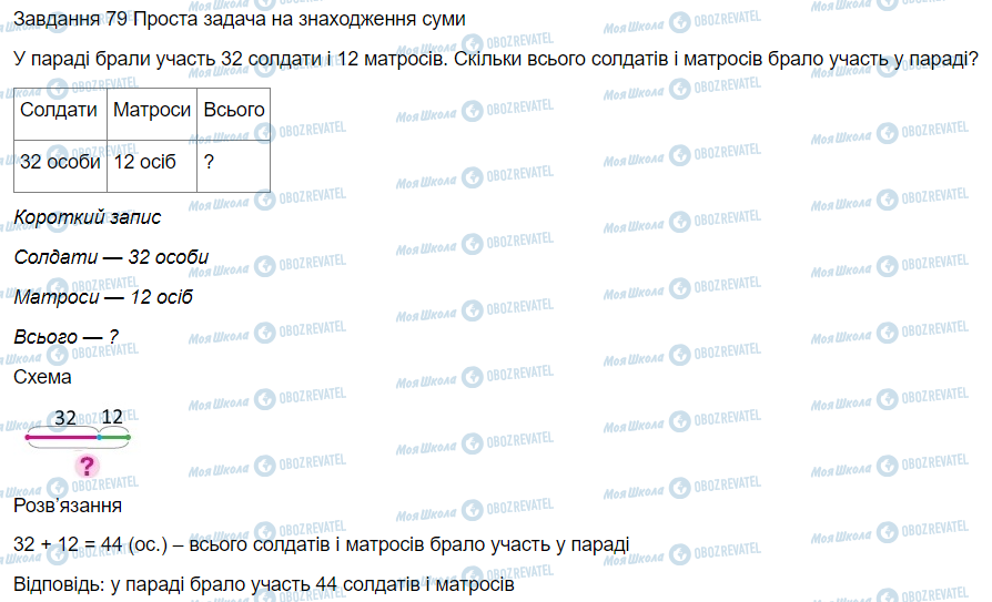 ГДЗ Математика 3 класс страница Вправа 79