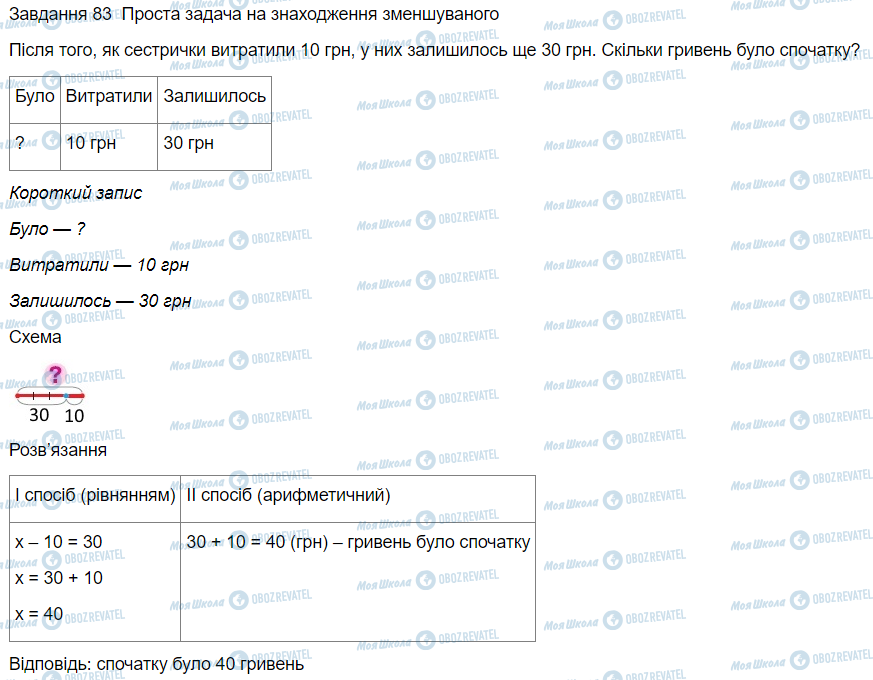 ГДЗ Математика 3 клас сторінка Вправа  83