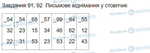 ГДЗ Математика 3 класс страница Вправа 91