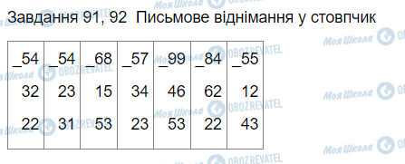 ГДЗ Математика 3 класс страница Вправа 92