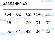 ГДЗ Математика 3 клас сторінка Вправа  99