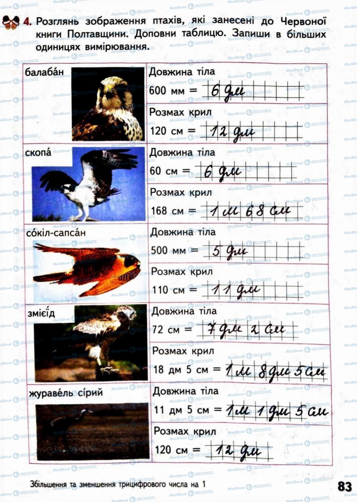 ГДЗ Математика 3 клас сторінка Сторінка 83