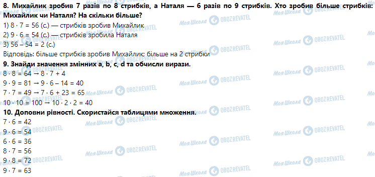 ГДЗ Математика 3 клас сторінка Урок 10. Таблиці множення чисел 6–9