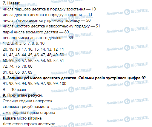 ГДЗ Математика 3 класс страница Урок 1. Нумерація чисел у межах 100