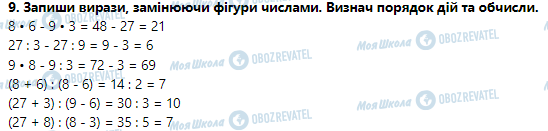 ГДЗ Математика 3 клас сторінка Урок 19. Складання виразу до задачі