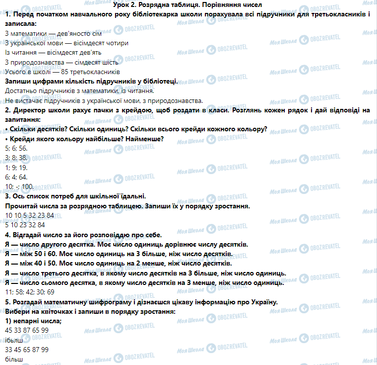 ГДЗ Математика 3 класс страница Урок 2. Розрядна таблиця. Порівняння чисел