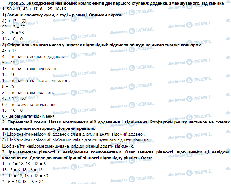 ГДЗ Математика 3 клас сторінка Урок 25. Знаходження невідомих компонентів дій першого ступеня: доданка, зменшуваного, від’ємника