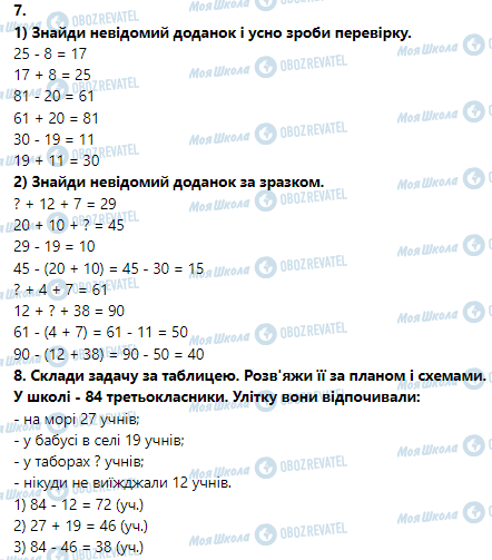 ГДЗ Математика 3 класс страница Урок 25. Знаходження невідомих компонентів дій першого ступеня: доданка, зменшуваного, від’ємника