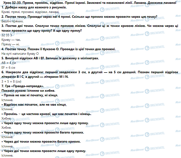 ГДЗ Математика 3 клас сторінка Уроки 32–33. Пряма, промінь, відрізок. Прямі і криві. Замкнені та незамкнені лінії. Ламана. Довжина ламаної