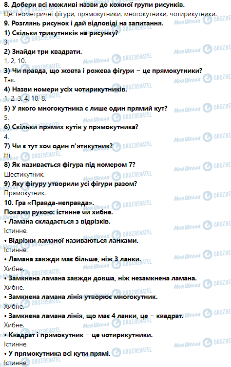 ГДЗ Математика 3 клас сторінка Урок 34. Кути. Прямий кут, непрямі кути. Многокутник та його елементи