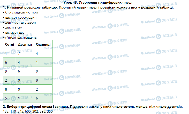 ГДЗ Математика 3 клас сторінка Урок 43. Утворення трицифрових чисел