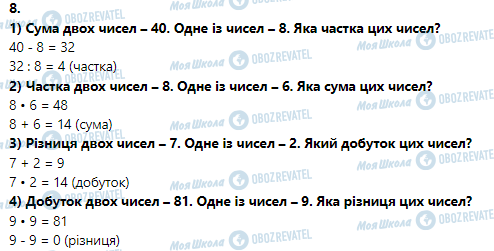 ГДЗ Математика 3 клас сторінка Урок 56. Вибір схеми розв’язування задач