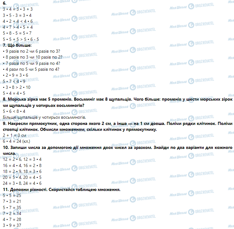 ГДЗ Математика 3 клас сторінка Урок 8. Повторення таблиць множення 2–5