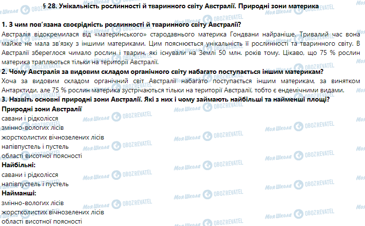 ГДЗ География 7 класс страница § 28. Унікальність рослинності й тваринного світу Австралії. Природні зони материка