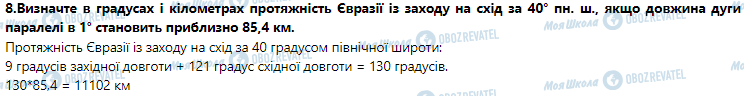 ГДЗ География 7 класс страница § 39. Географічне положення та берегова лінія Євразії