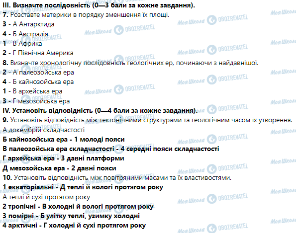 ГДЗ Географія 7 клас сторінка Оцінюємо власні здобутки