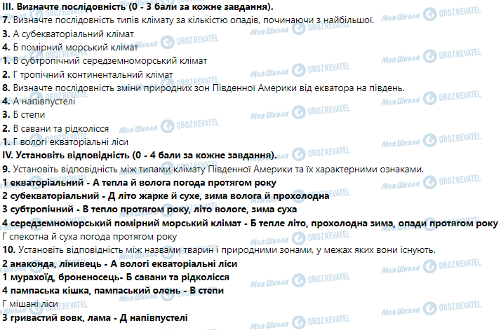 ГДЗ География 7 класс страница Оцінюємо власні здобутки