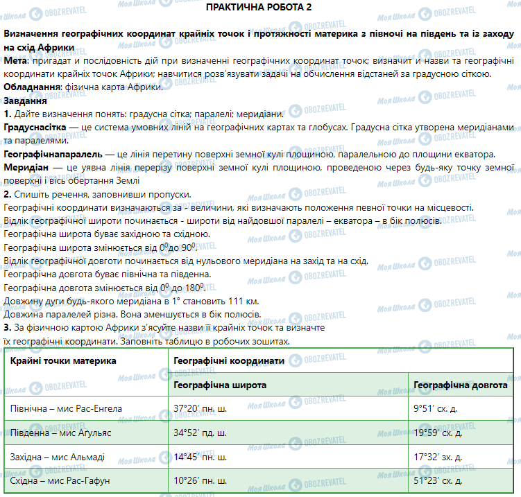 ГДЗ География 7 класс страница Практична робота 2