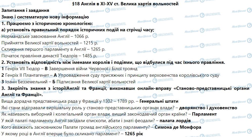 ГДЗ Всесвітня історія 7 клас сторінка § 18. Англія в ХІ–ХV ст. Велика хартія вольностей