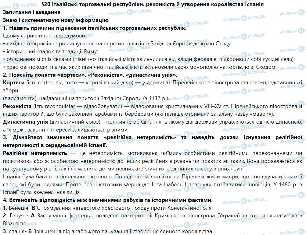 ГДЗ Всесвітня історія 7 клас сторінка § 20. Італійські торговельні республіки. Реконкіста й утворення королівства Іспанія