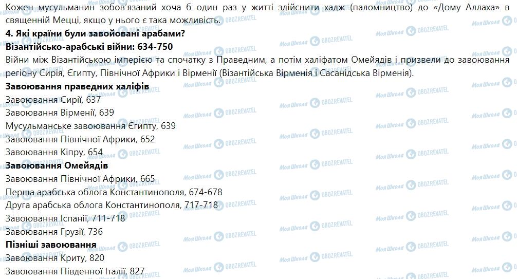 ГДЗ Всесвітня історія 7 клас сторінка § 6. Виникнення ісламу та Арабський халіфат