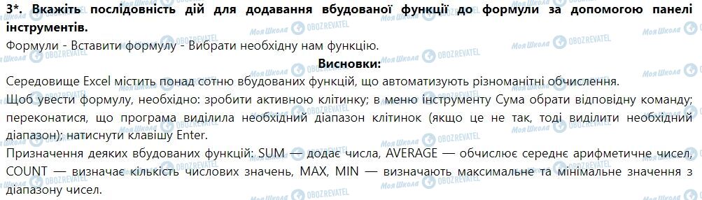 ГДЗ Інформатика 7 клас сторінка § 15. Вбудовані функції