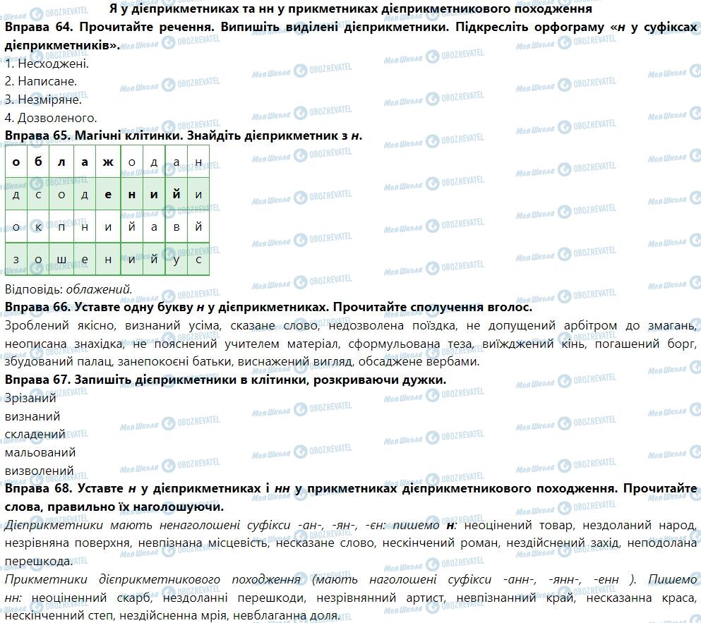 ГДЗ Укр мова 7 класс страница Я у дієприкметниках та нн у прикметниках дієприкметникового походження
