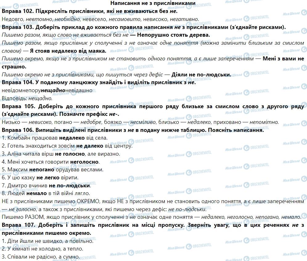 ГДЗ Українська мова 7 клас сторінка Написання не з прислівниками